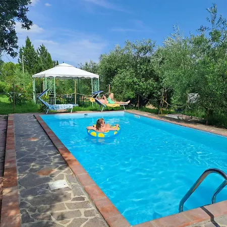 La Casetta Del Sole Villastrada (Umbria)