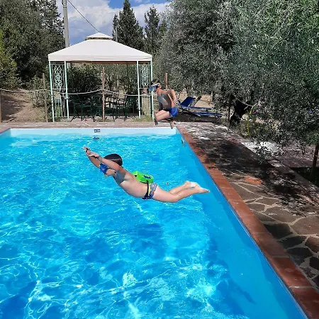 La Casetta Del Sole * Villastrada (Umbria)