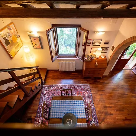 La Casetta Del Sole Villastrada (Umbria)